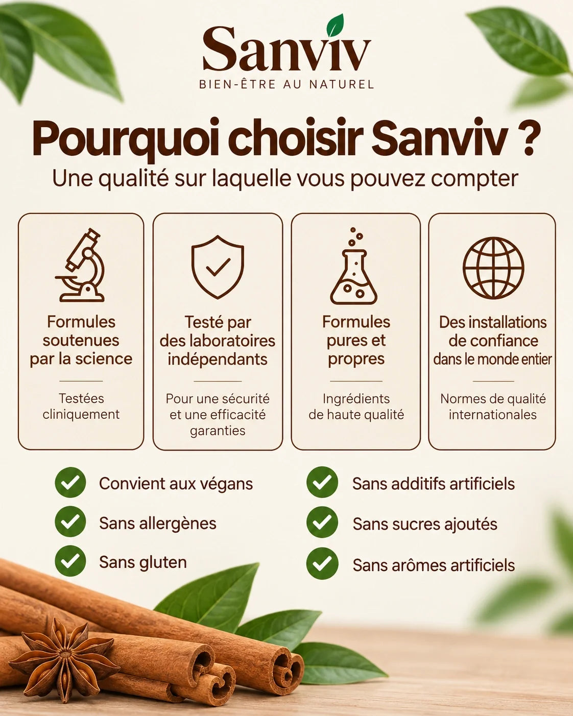 Sanviv – Cannelle de Ceylan, équivalent à 7 200 mg avec huile MCT