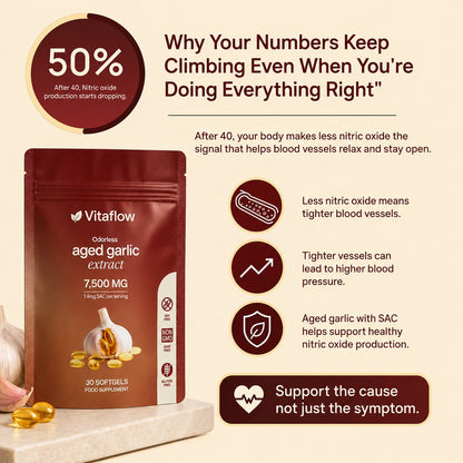VitaFlow 24-Month Aged Garlic Extract — Supports Blood Flow & Performance